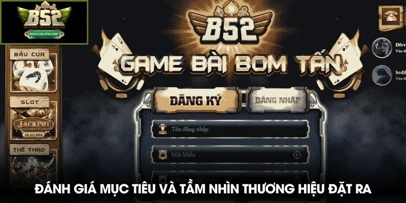 Đánh giá mục tiêu và tầm nhìn thương hiệu đặt ra